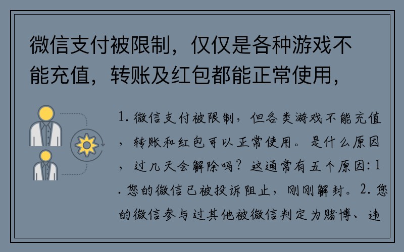 微信支付被限制，仅仅是各种游戏不能充值，转账及红包都能正常使用，是什么原因，过几天会自己解除吗？(浪漫冒险通行证怎么升级？)